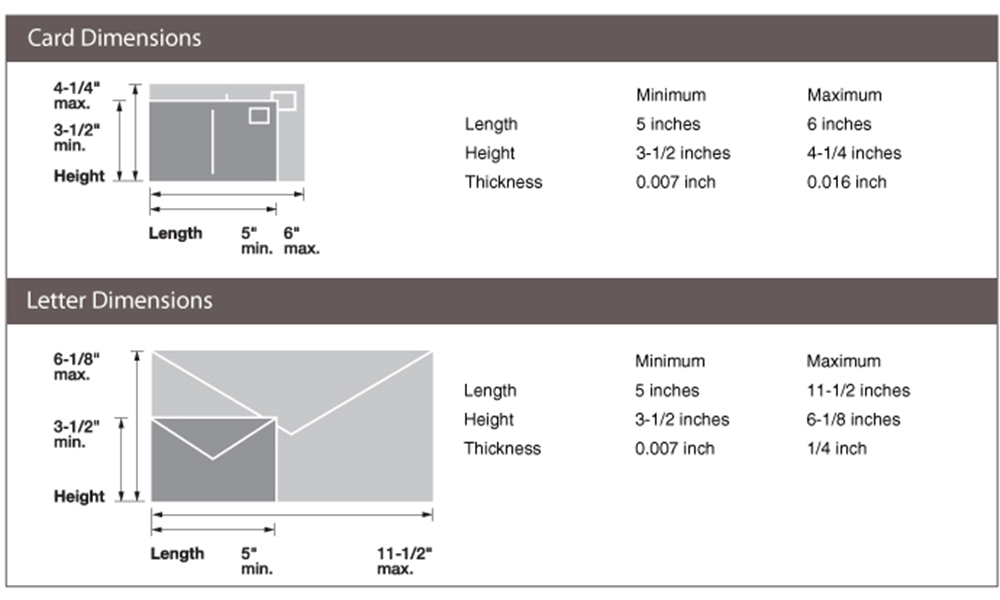 mail size guide